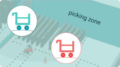 'picking-zone'